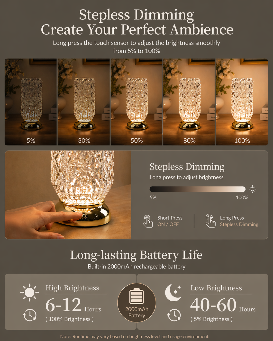 PUMPSUN Vase Lamp, Cordless Lamp